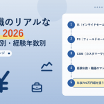 SaaS転職のリアルな年収相場2026 IS/FS/CSM別経験年数別 アイキャッチ