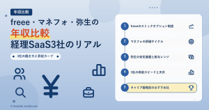 freee/マネーフォワード/弥生の年収比較 経理SaaS3社のリアル アイキャッチ