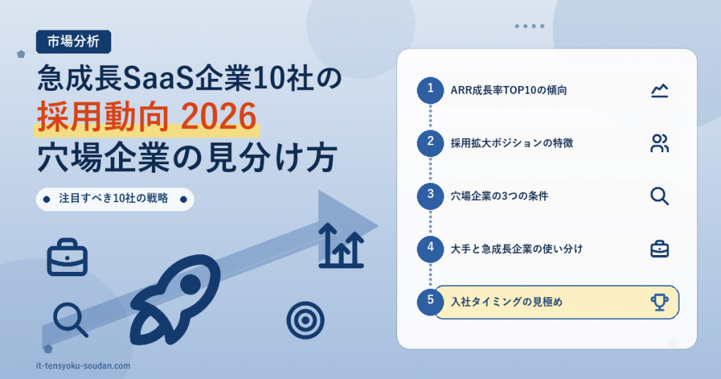 急成長SaaS企業10社の採用動向2026 穴場企業の見分け方 アイキャッチ