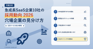 急成長SaaS企業10社の採用動向2026 穴場企業の見分け方 アイキャッチ