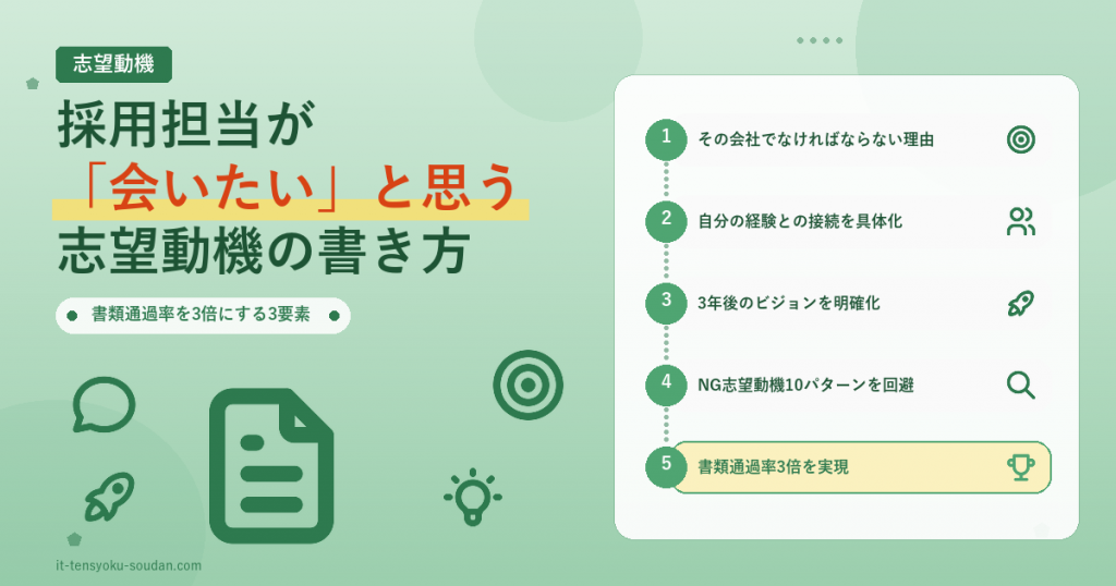 採用担当が会いたいと思う志望動機3要素 アイキャッチ