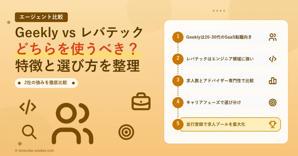 Geekly vs レバテック どちらを使うべきか比較 アイキャッチ
