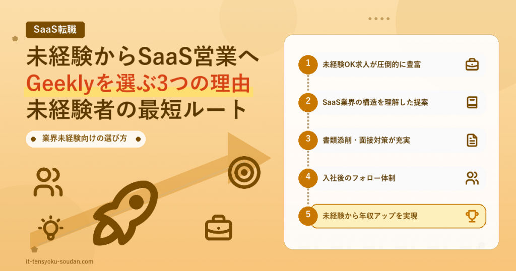 未経験からSaaS営業へGeeklyを選ぶ3つの理由 アイキャッチ