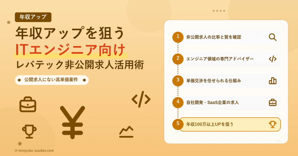 年収アップを狙うITエンジニア向けレバテック非公開求人活用 アイキャッチ