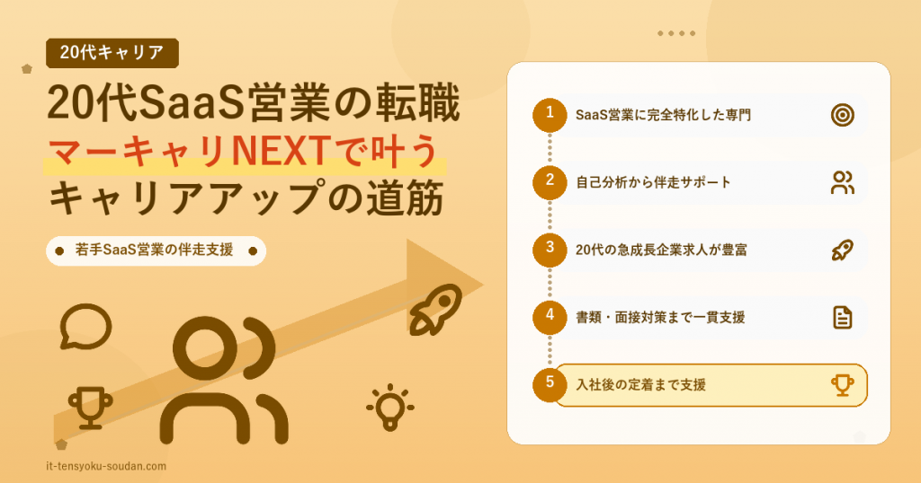 20代SaaS営業の転職マーキャリNEXTで叶うキャリアアップ アイキャッチ