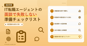 IT転職エージェントとの面談で失敗しない準備チェックリスト アイキャッチ
