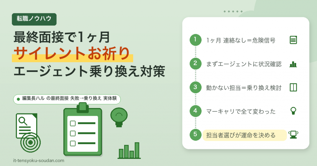 最終面接で1ヶ月サイレントお祈り